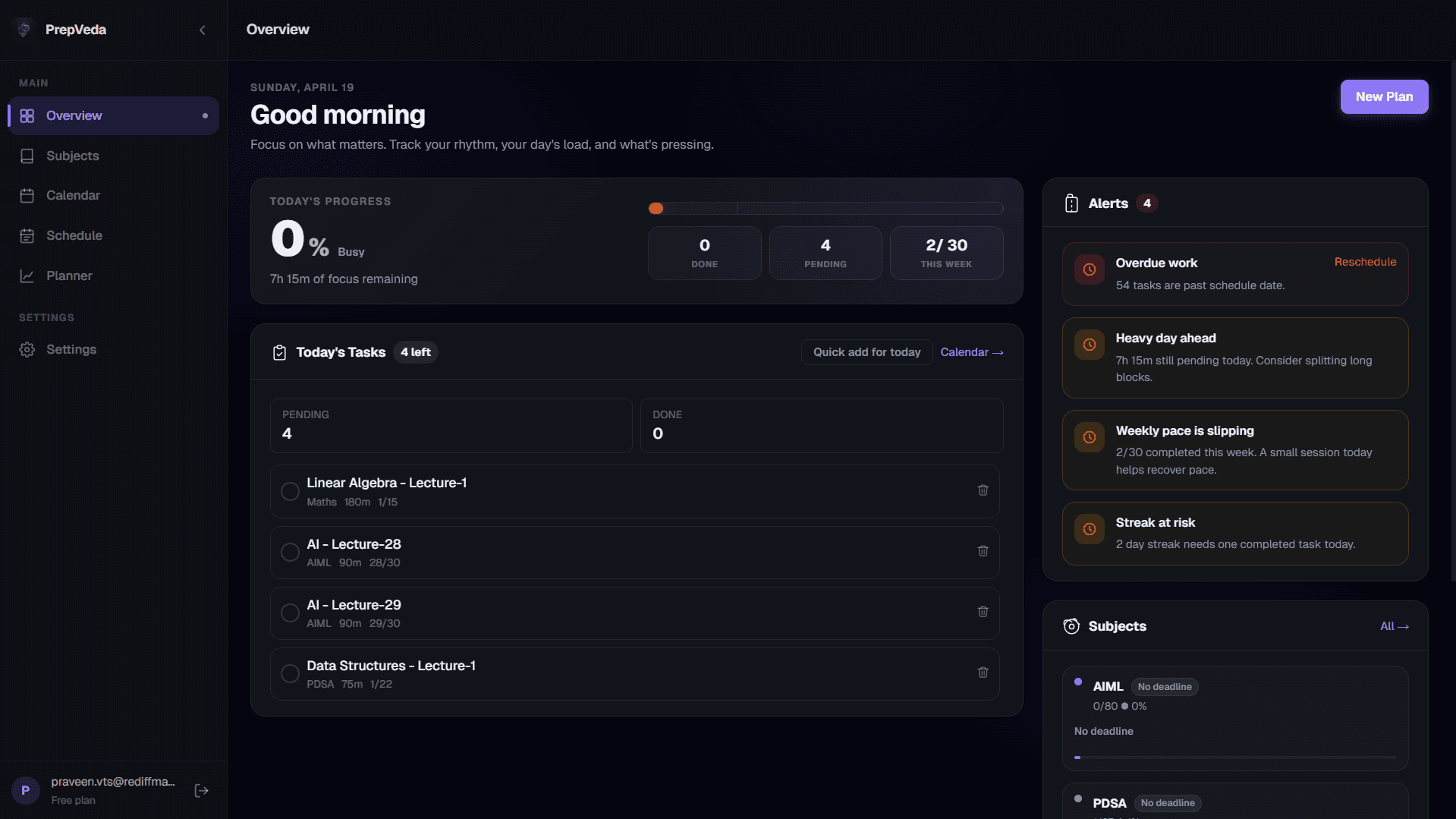 PrepVeda Dashboard
